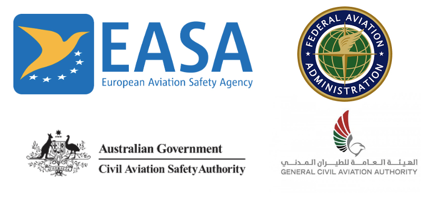 Turbulence Assessment in Vertiport Regulations